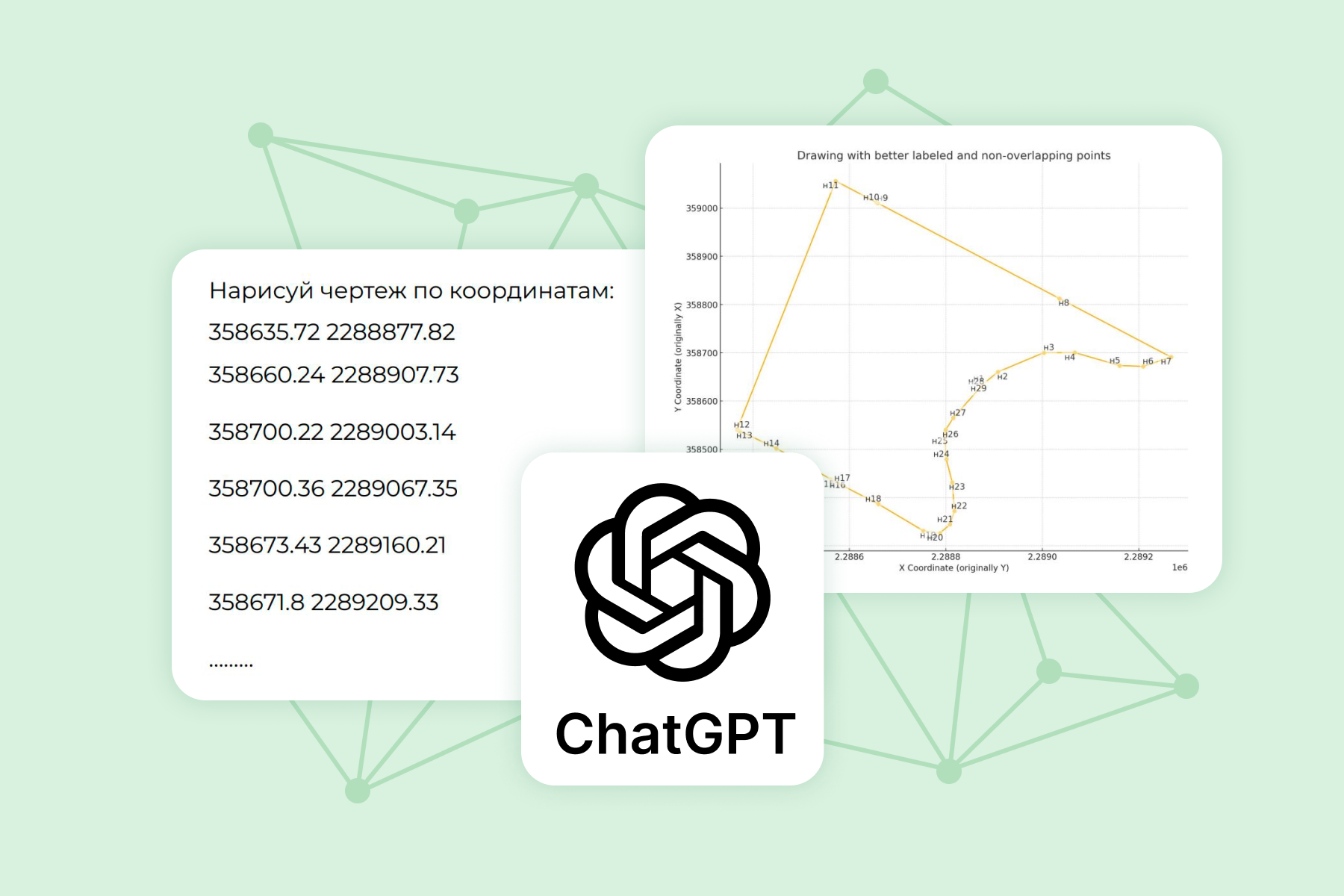 Кадастровая деятельность